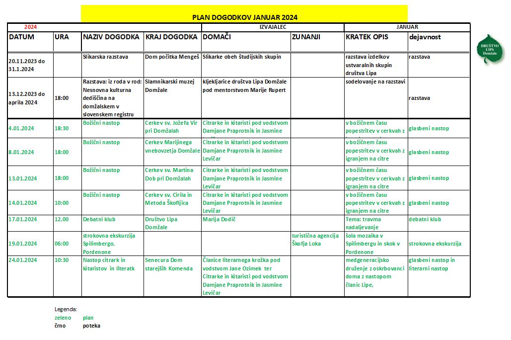 plan-dogodkov-januar-2024