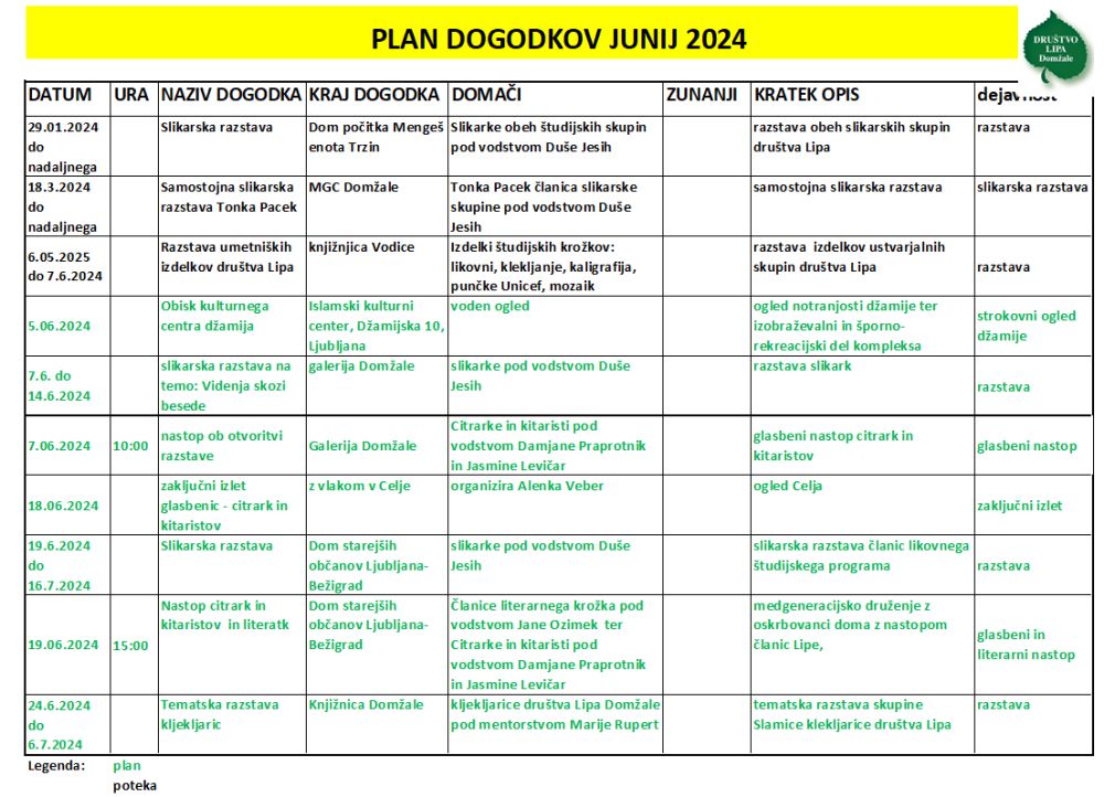 2024 05 30 Dogodki junij
