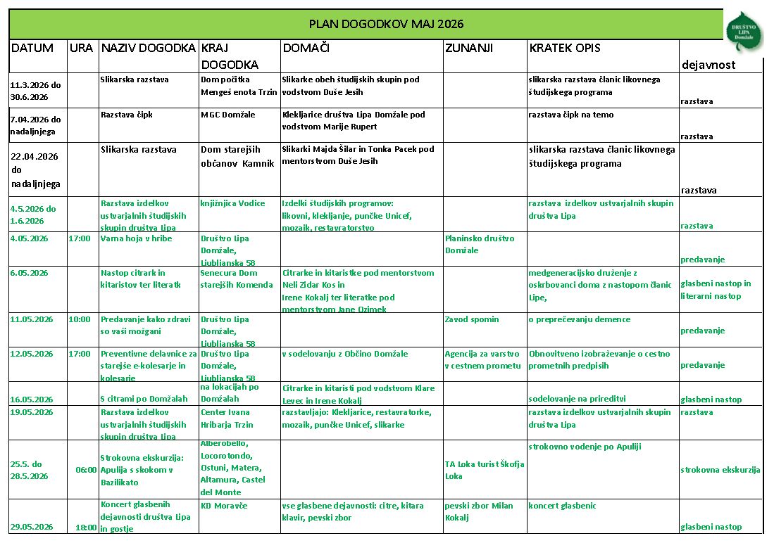 plan-dogodkov-maj-2026