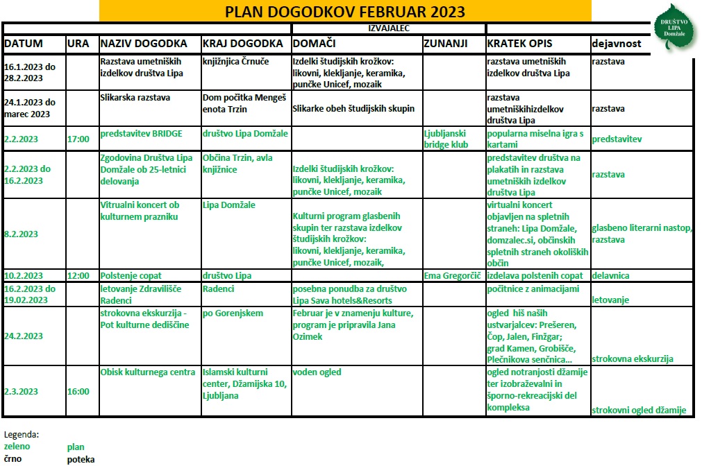 lipa plan dogodkov februar 2023