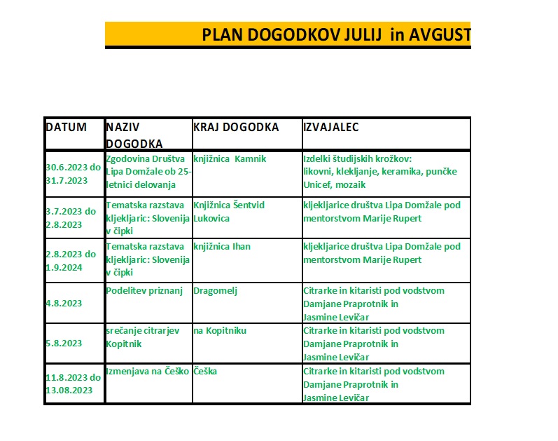 lipa plan dogodkov julij avgust
