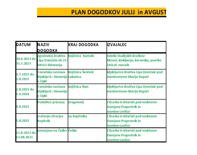 lipa plan dogodkov julij avgust