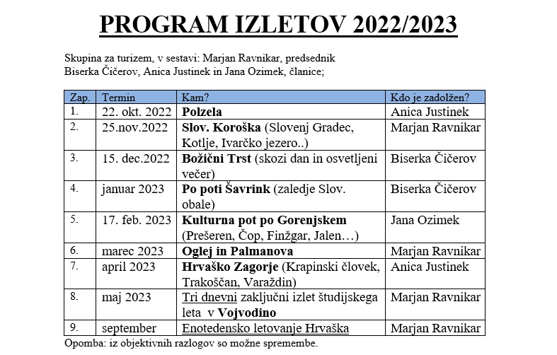 program izletov drustvo lipa