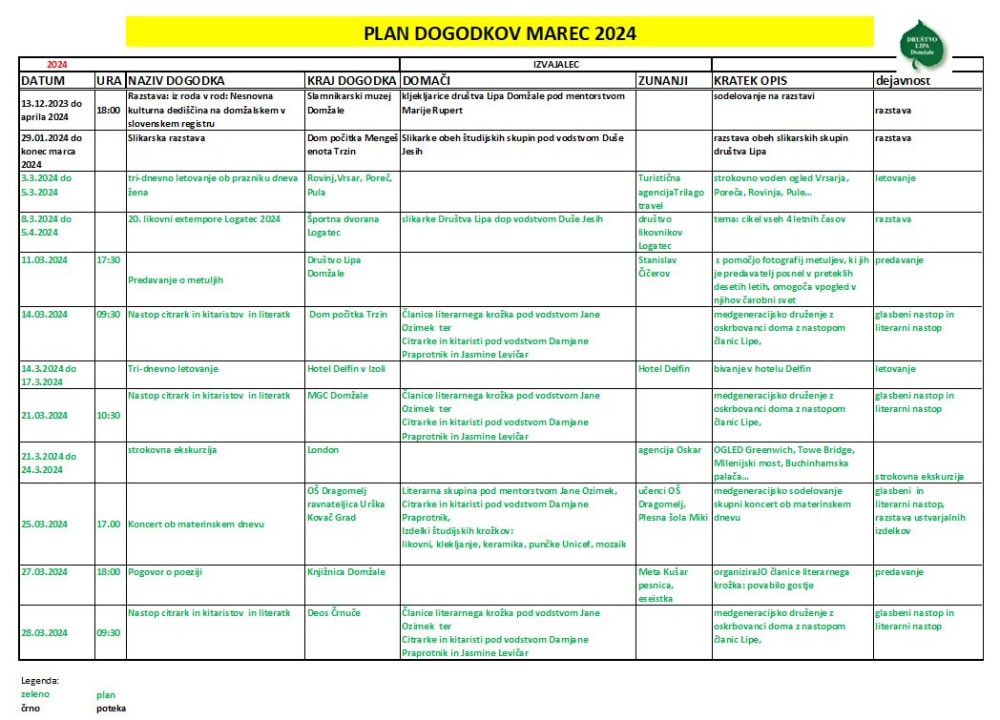 2024 03 01 Plan dogodkov marec