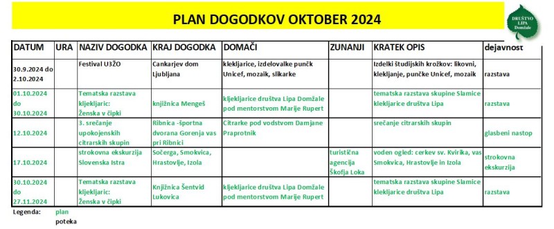 2024 10 01 Plan dogodkov oktober