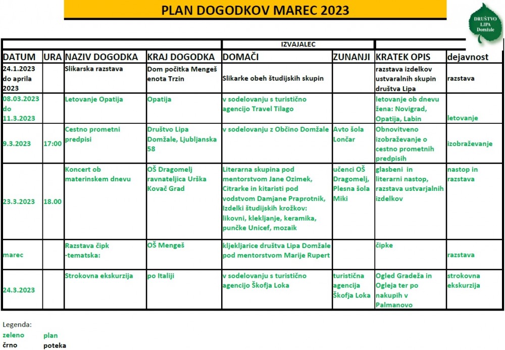 Dogodki marec 2023 lipa