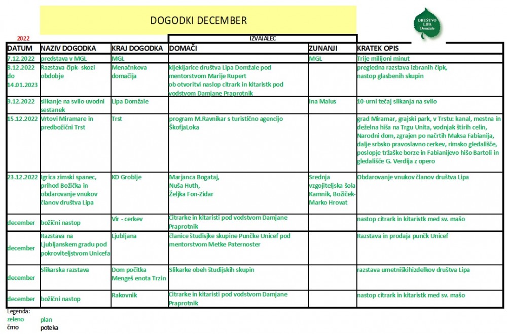 dogodki december lipa