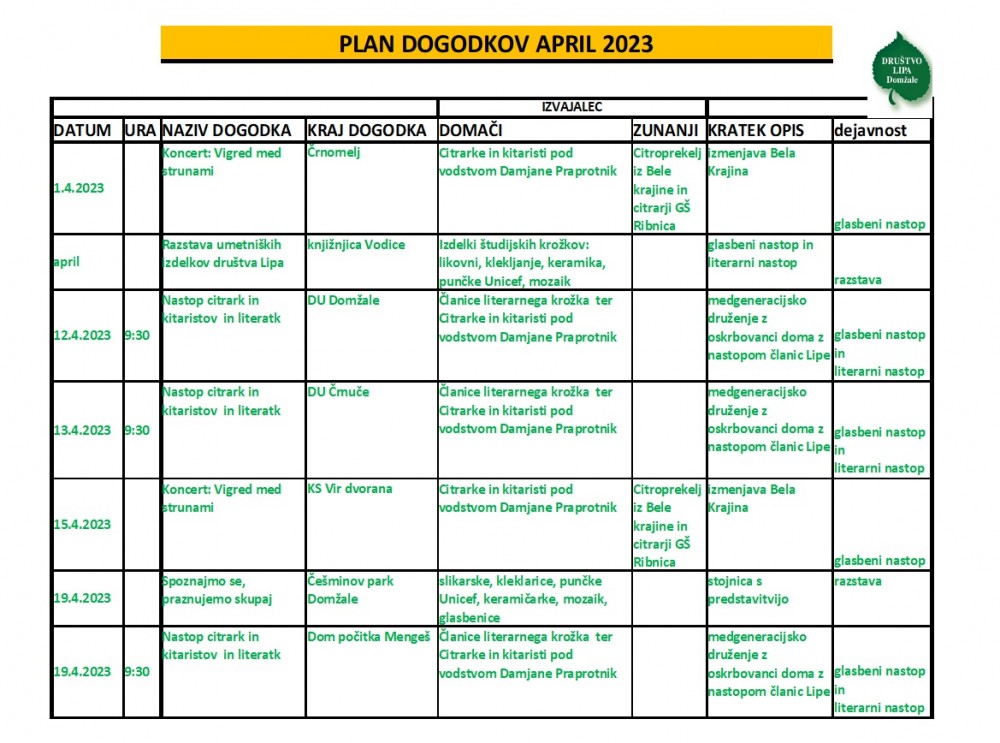 plan dogodkov april 2023